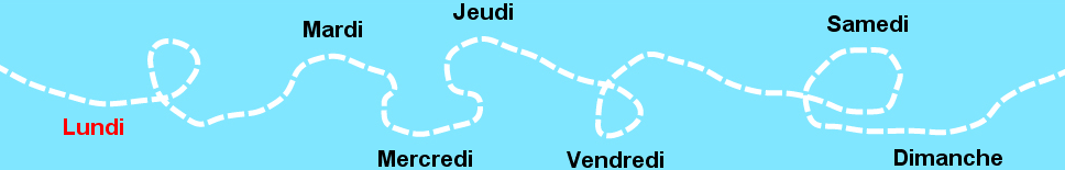 parcours